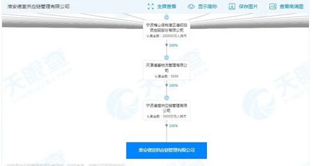 德邦物流成立供應(yīng)鏈新公司 注冊(cè)資本3000萬(wàn)，戰(zhàn)略布局信息咨詢(xún)服務(wù)新賽道