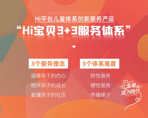 客戶(hù)服務(wù)年持續(xù)落地 華遠(yuǎn)地產(chǎn)發(fā)布兒童創(chuàng)新服務(wù)產(chǎn)品體系，打造信息咨詢(xún)新標(biāo)桿