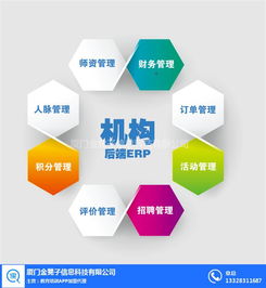 集課優(yōu)網(wǎng) 一站式在線(xiàn)教育信息咨詢(xún)服務(wù)指南